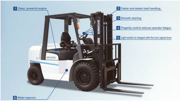 XE NÂNG DẦU 5 TẤN NISSAN - UNICARRIERS CHÍNH HÃNG